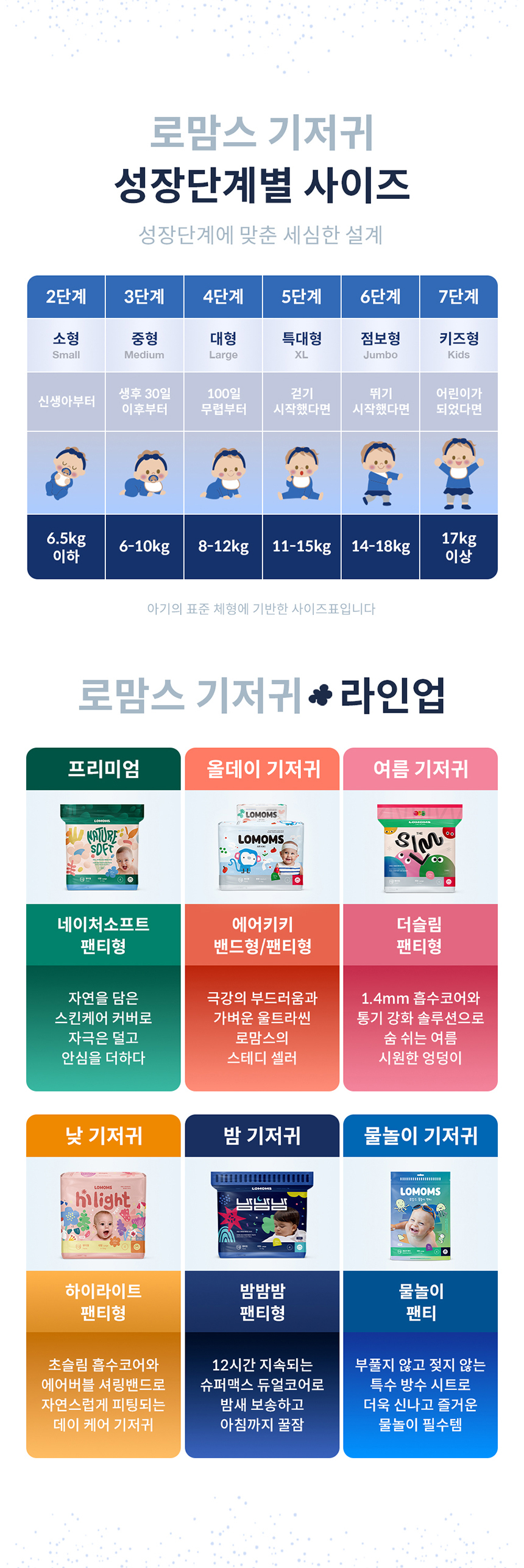 [굿딜] 로맘스 기저귀 모음전 - 밴드/팬티형 4팩